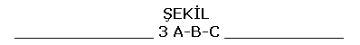 Metin Kutusu:    EKL
______________ 3 A-B-C ____________
